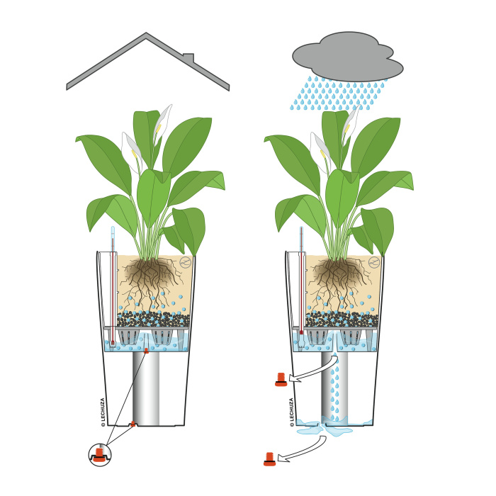 Květináč CILINDRO Cottage komplet set mokka 41x23cm-0