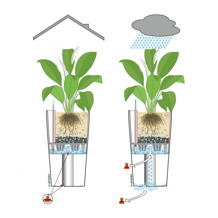 Květináč CILINDRO Cottage komplet set pískově hnědá 41x23cm-0