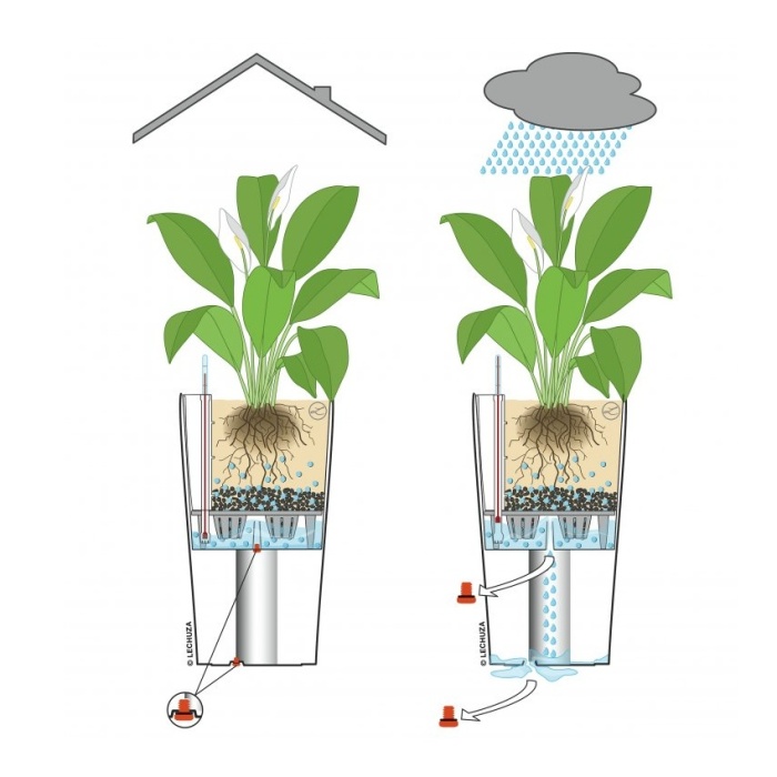 Květináč CILINDRO Cottage komplet set šedá 56x32cm-1