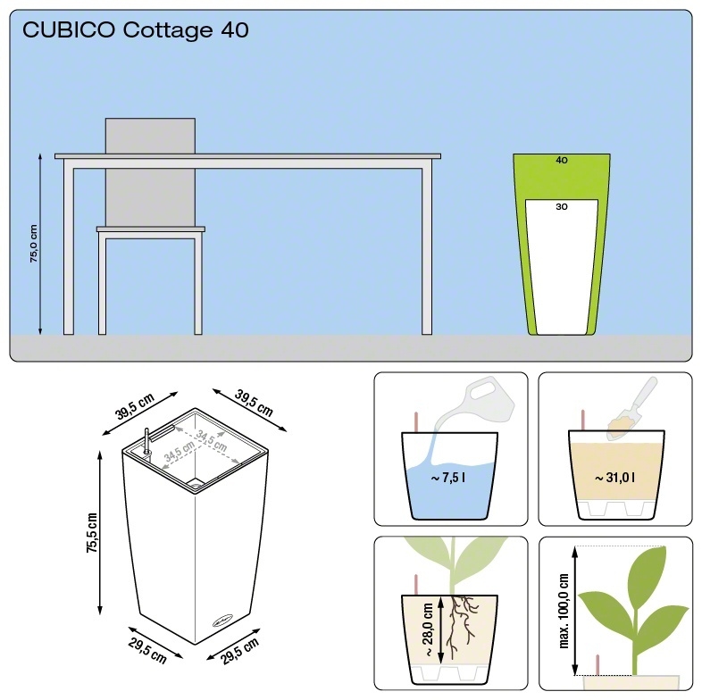 Květináč CUBICO Cottage komplet set 40cm bílá-0