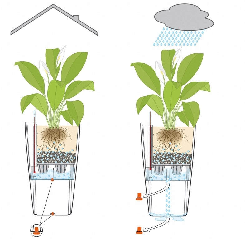 Květináč CUBICO Cottage komplet set 40cm moka-2