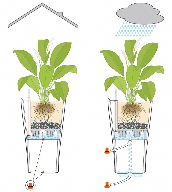 Květináč DELTA komplet set 30cm bílá-3