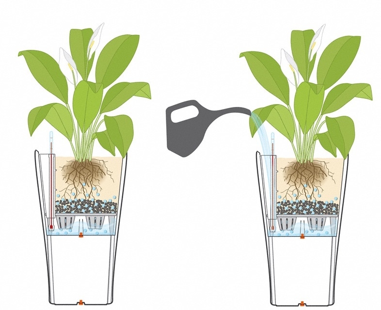 Květináč DELTA komplet set 30cm bílá-4