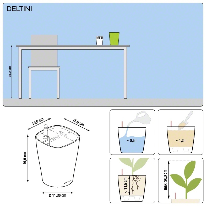 Květináč DELTINI komplet set 14cm antracit-0