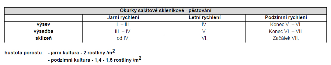 Okurka skleníková Minisprint F1 krátká-0