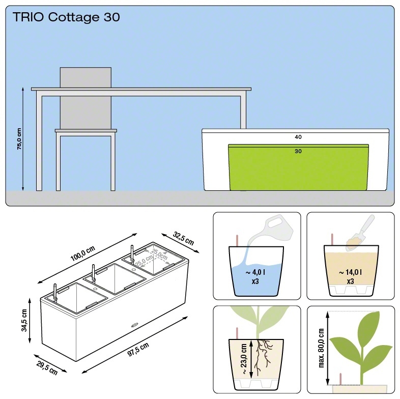 Plastové samozavlažovací truhlíky - Truhlík BALCONERA TRIO komplet set 100cm bílá