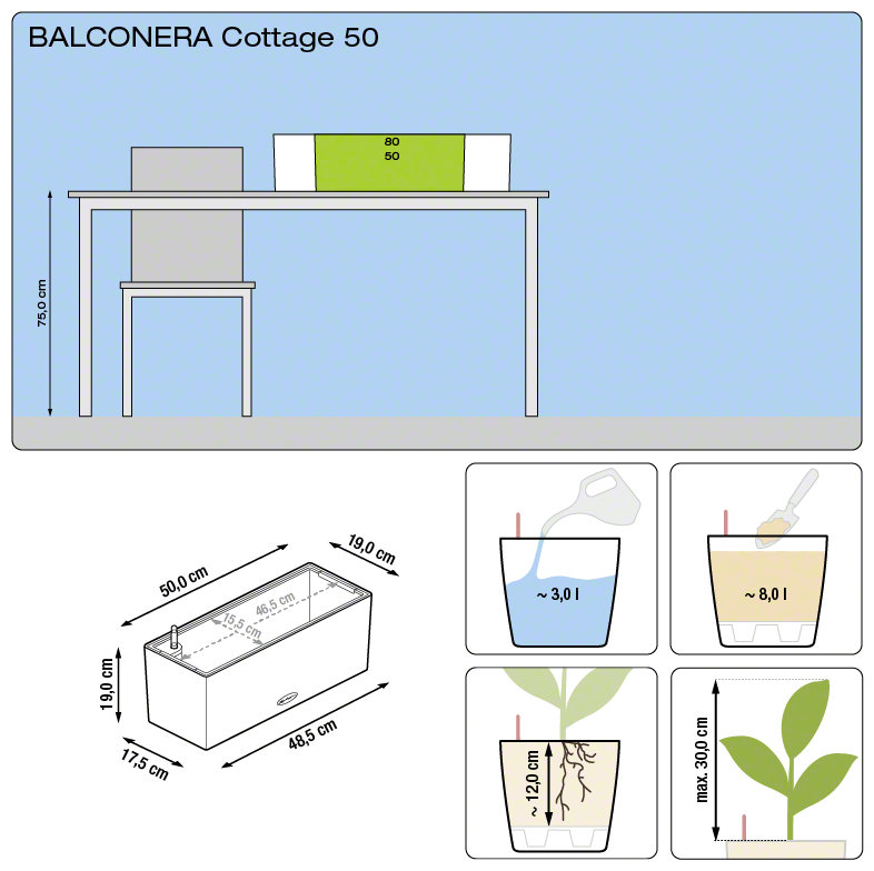 Truhlík Lechuza BALCONERA Cottage 50cm komplet set bílá-0