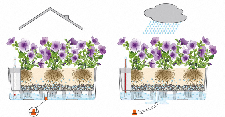 Truhlík Lechuza BALCONERA Cottage 50cm komplet set bílá-2