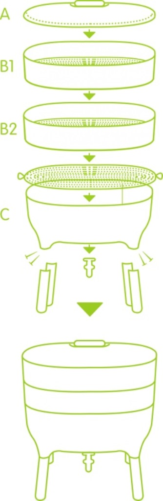 Vermikompostér URBALIVE světle zelená-4